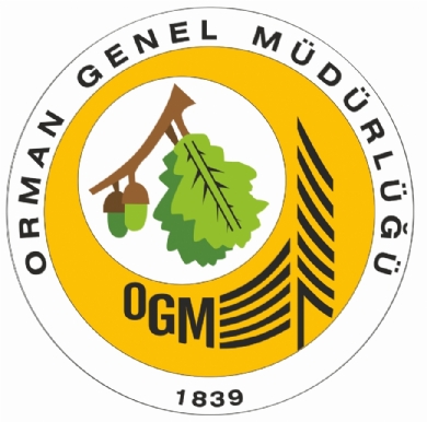 OGM